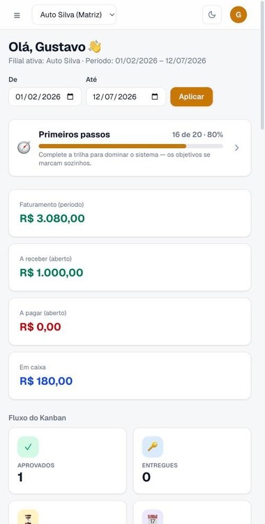 Dashboard do Tork no celular